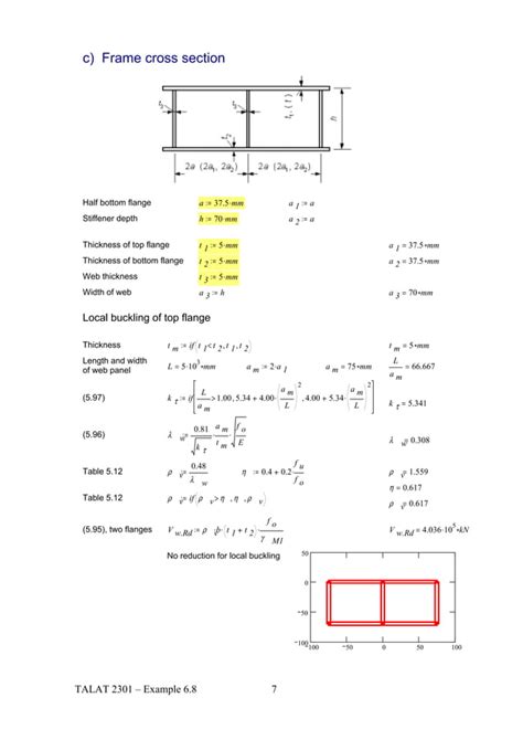 Talat Lecture Design Of Members Example Shear Force