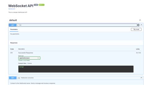 Documenting Websocket Apis With Swagger Geeksforgeeks
