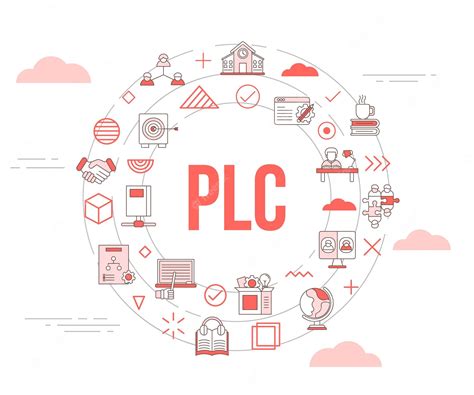 Premium Vector Plc Professional Learning Community Concept With Icon