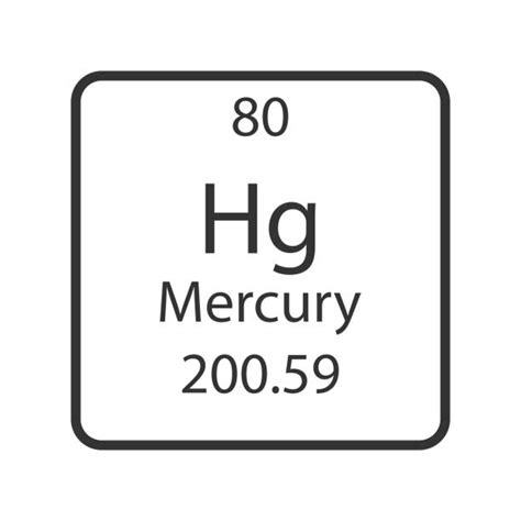 Electron Configuration Of Mercury Illustrations, Royalty-Free Vector Graphics & Clip Art - iStock