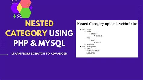 Nested Category In PHP Category Subcategory Using PHP MYSQL