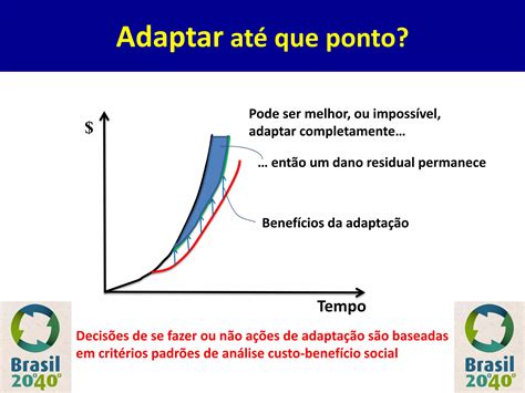 Alternativas Sustentáveis Frente As Emergências Climáticas No Brasil