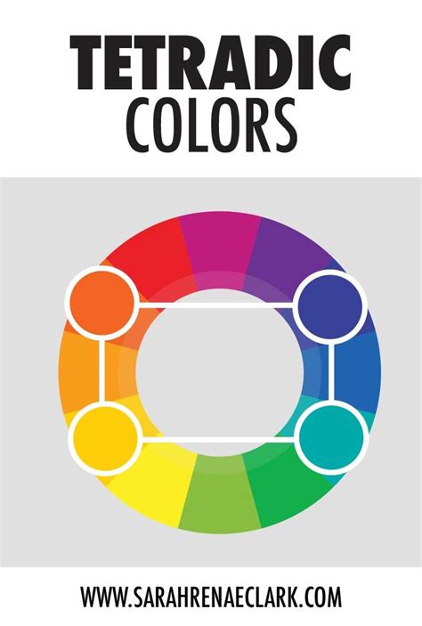 Psychology Tetradic Colors Are A Set Of Two Complimentary Pairs Which