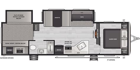 Springdale Rv Floor Plans Floor Roma