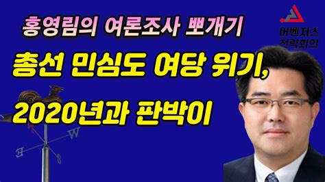 고강도 쇄신으로 위기 전화위복 삼아야 Youtube