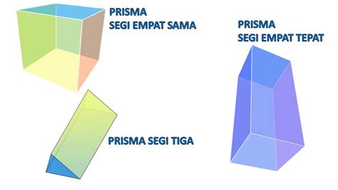 Bentuk Prisma Matematik Tahun Youtube