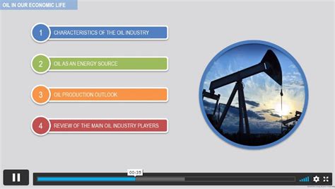 Overview Of Oil And Gas Industry Training Express