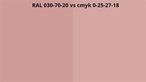 Ral 030 70 20 Vs Cmyk 0 25 27 18 Ral Colour Chart Uk