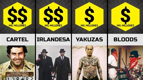 Las Mafias Más Ricas Del Mundo Cuánto Dinero Tiene Pablo Escobar Youtube