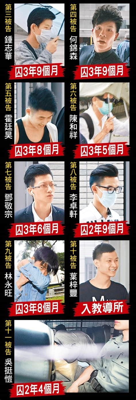 香港旺角暴乱案10名参与者被定罪判刑，首被告判4年3个月