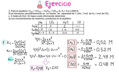 Ejercicio típico de EQUILIBRIO QUÍMICO YouTube