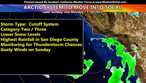 Arctic Originated Storm System to Move Through Southern California ...