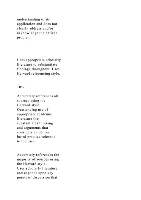 CNA253255 Clinical Reasoning Case Study Rubric Asses Docx