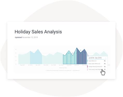 Most In Depth Data Storytelling Tools In 2024 Yellowfin Bi