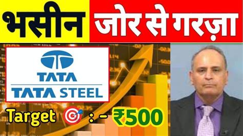 Tata Steel Share Price Target Tata Steel Latest News Tata Steel Share