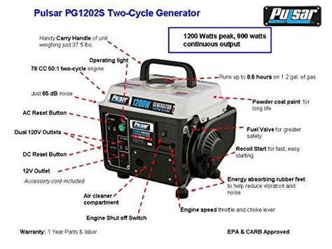 Pulsar 1200 Watt Generator Wireing Diagram Suzuki Ltr 450 Wi