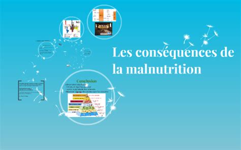 Les Consequences De La Malnutrition By Madeleine Hauser