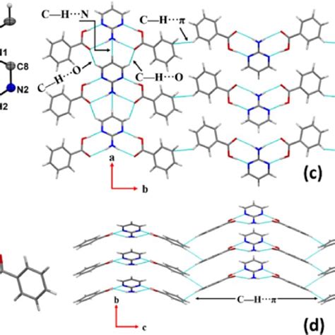 A Ortep Diagram And B Ht Synthon Of The Ba Ap Cocrystal A View