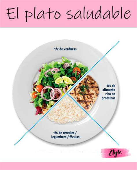 El Plato Saludable Gu Ate De El A La Hora De Preparar Tu Almuerzo