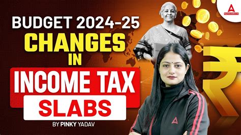 Income Tax Slab Income Tax Slab In Budget Budget