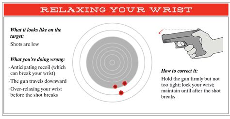 8 Tricks That Instantly Increased My Handgun Accuracy By 237 Seeall