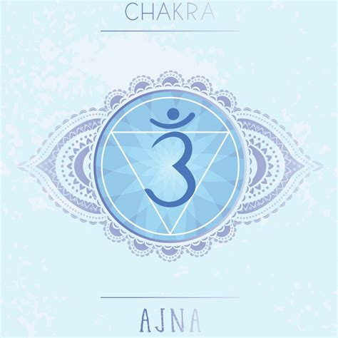 Chakra Du Troisieme Oeil Guide Des Chakras Off