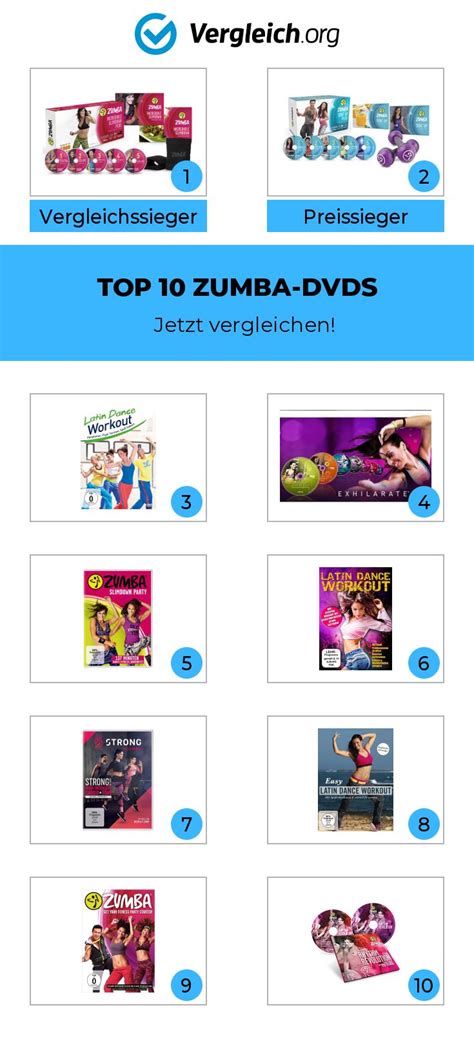 Top 10 Zumba DVDs Im Test Bzw Vergleich Zumba Zumba Fitness