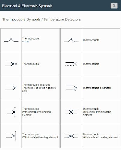 Símbolos Electrónicos Transducers