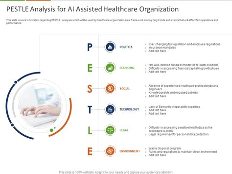 Pestle Analysis For Ai Assisted Healthcare Organization Ppt Hot Sex