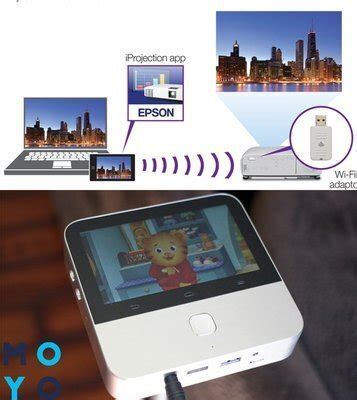 6 способів, як підключити телефон до проектора