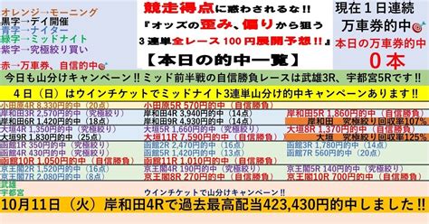 6 4🌆ナイター京王閣競輪🌆全レースで100円‼️3連単予想 ️【絶対オススメ初日開催‼️自信勝負レースは8r、10r‼️】💥2点買いの『究極絞り買い』も初日は特に高回収率🎯｜起きてる時間は