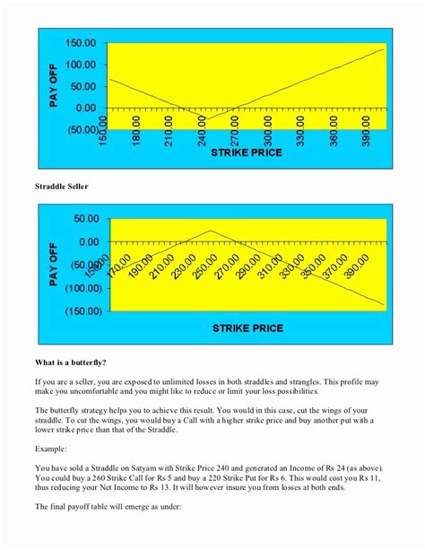 30 forex Trading Plan Template | Hamiltonplastering