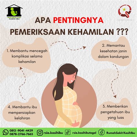 Pentingnya Pemeriksaan Kehamilan