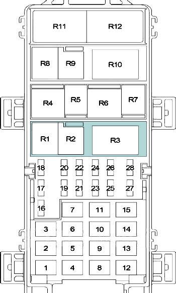 Fuses And Relays Jeep Wrangler TJ 1997 2006