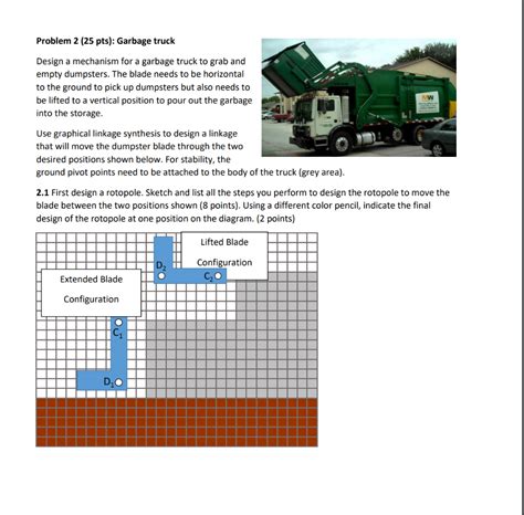 Problem 2 25 Pts Garbage Truck Design A Mechanism Chegg