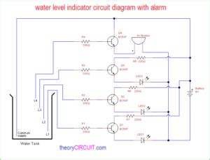 Water Level Indicator Alarm