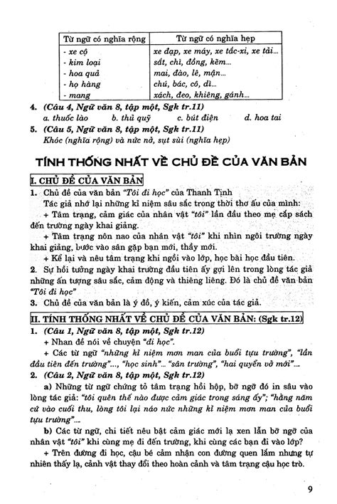 Sách Hướng Dẫn Học Và Làm Bài Ngữ Văn Lớp 8 Tập 1 Tập 2 Fahasacom