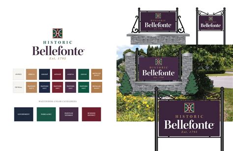 Bellefonte Borough – Wayfinding System, Signage, Branding