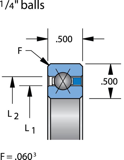 KD090XP0 Bearings PIB Sales