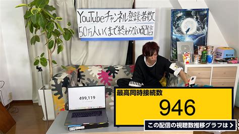 ライブ同時接続数グラフ『チャンネル登録50万人行くまで終わらない配信 』 Livechart