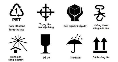 giai thich ky hieu tren thung carton va  nghia cua chung