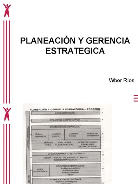 Pdf 2 Planeación Y Gerencia Estrategica Imagenes Dokumentips