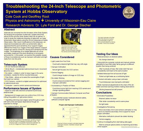 Troubleshooting the 24 Inch Telescope and Photometric System