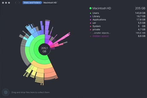 Mac Hard Drive Space Map Paasyoung