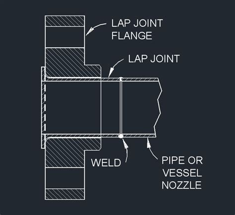 welding  pipe flange  taylah frome blog
