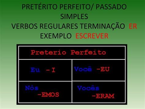 Conjugação Verbal Ar Er Ir Verbos Regulares Ppt