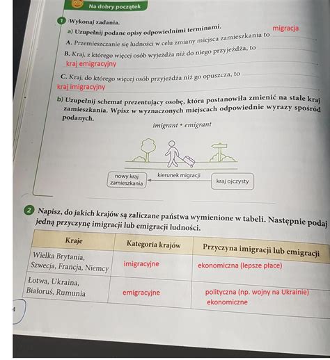 Napisz Do Jakich Kraj W S Zaliczane Pa Stwa Wymienione W Tabeli