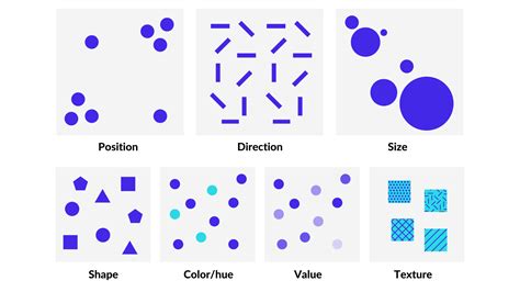 How Data Visualization can Empower Students in a Data-Driven World