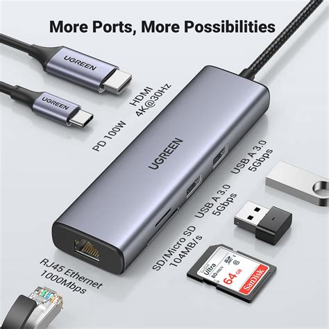 UGREEN 7-IN-1 USB-C Hub (4K@30Hz HDMI, RJ45 Ethernet) | UGREEN UK