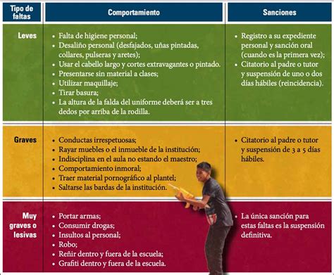 LA NORMATIVIDAD ESCOLAR ORDEN DISCIPLINA Y DERECHOS HUMANOS